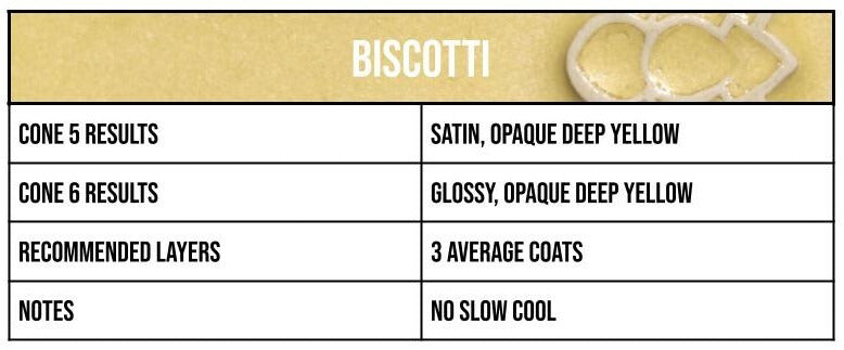 Mid-Fire Glaze, 16oz - Biscotti